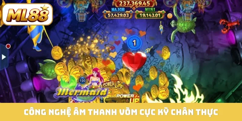 Công nghệ âm thanh vòm cực kỳ chân thực