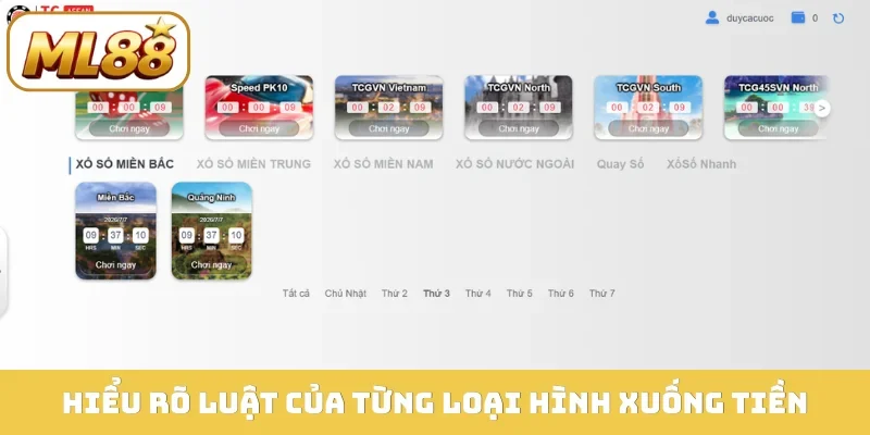 Hiểu rõ luật của từng loại hình xuống tiền
