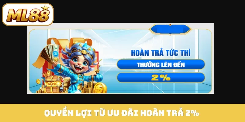 Quyền lợi từ ưu đãi hoàn trả 2%