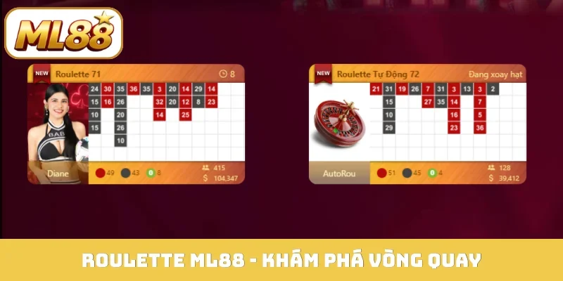 Roulette ML88