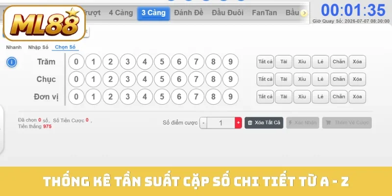 Thống kê tần suất cặp số chi tiết từ A - Z