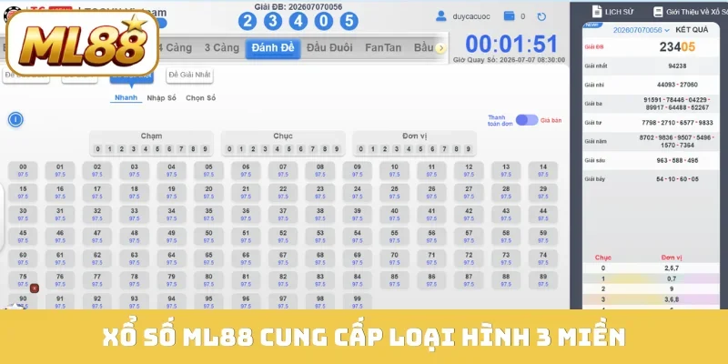 Xổ số ML88 cung cấp loại hình 3 miền