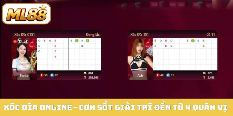 Xóc đĩa online